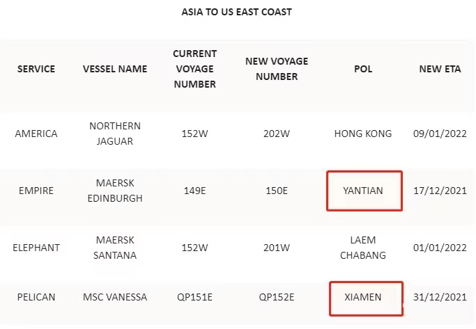 ASIA TO US WEST COAST